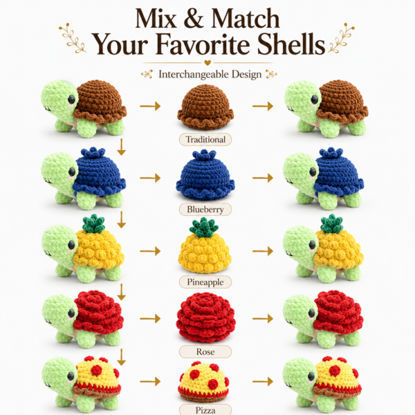 ChatGPT Image Aug 9, 2026, 06_18_39 PM 15-in-1 Land Turtle Dress Up Crochet Pattern Bundle